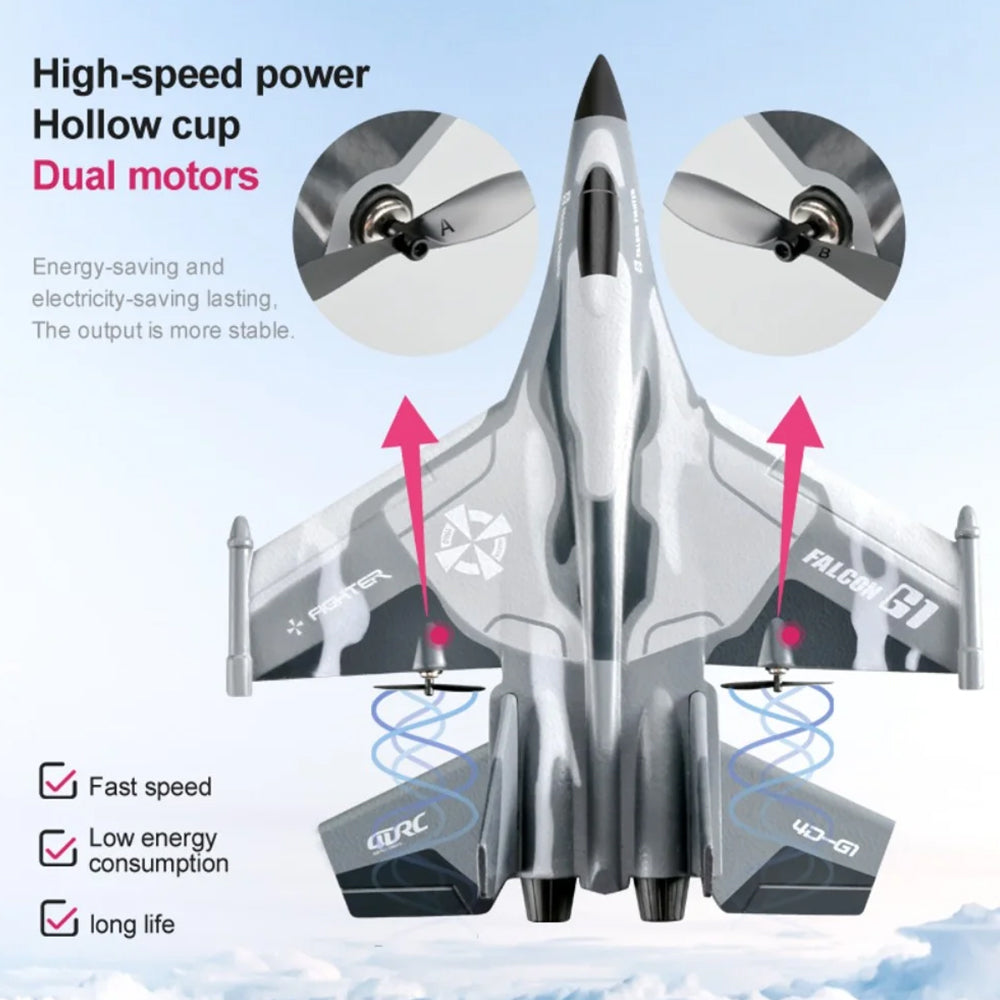 RC Drone for Kids,2.4G Remote Control Aircraft,6CH Fighter EPP Foam Crash Resistance Electric Outdoor Professional Glider for Adults,Beginners Toys Gifts,3 batteries