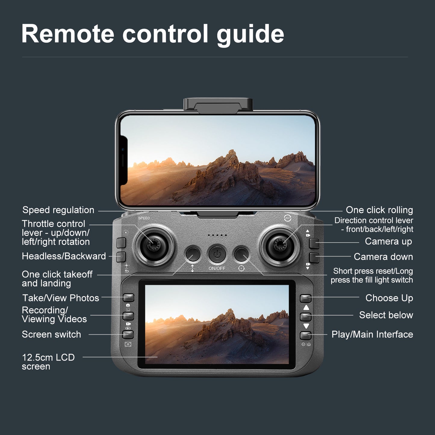 Brushless Motor RC Drones, Remote Control Screen, Optical Flow Positioning, HD Dual Cameras, 6-Channel with Gyroscope, Foldable Drone Toy ,for Adults and Childers Gifts,3 Battery,Black