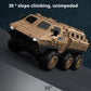 TZDZRC 1:16 Military Armored RC Car,6WD 360° Stunt High Speed Army Truck,2.4G Remote Control Climbing Vehicle Toys Gifts for Kids Adult,2 Batteries