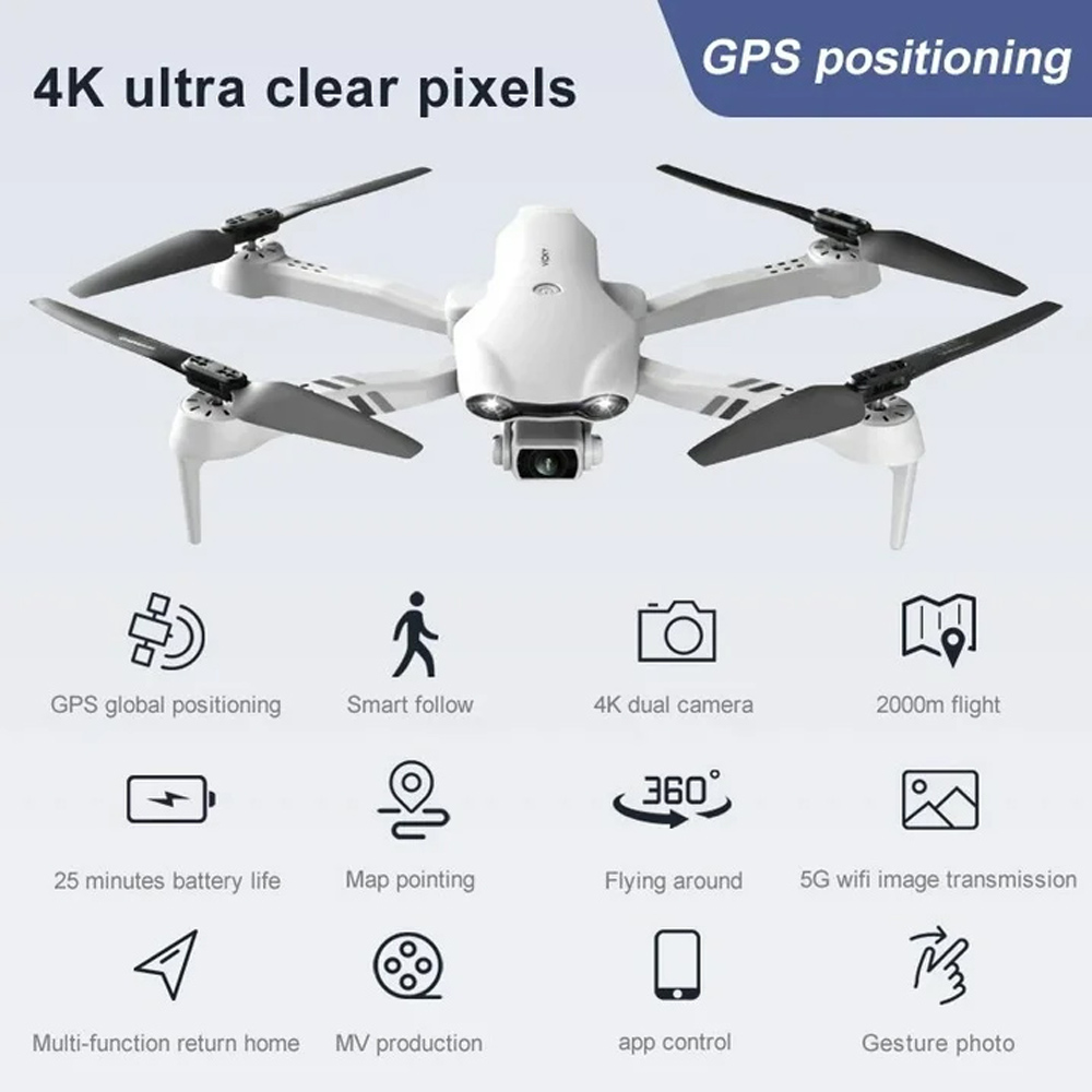 3PC Battery RC Drone Drone HD Dual Camera 1080P With GPS 5G WIFI Wide Angle FPV Real-time Transmission Rc distance Professional Drones Christmas TOYS Gift