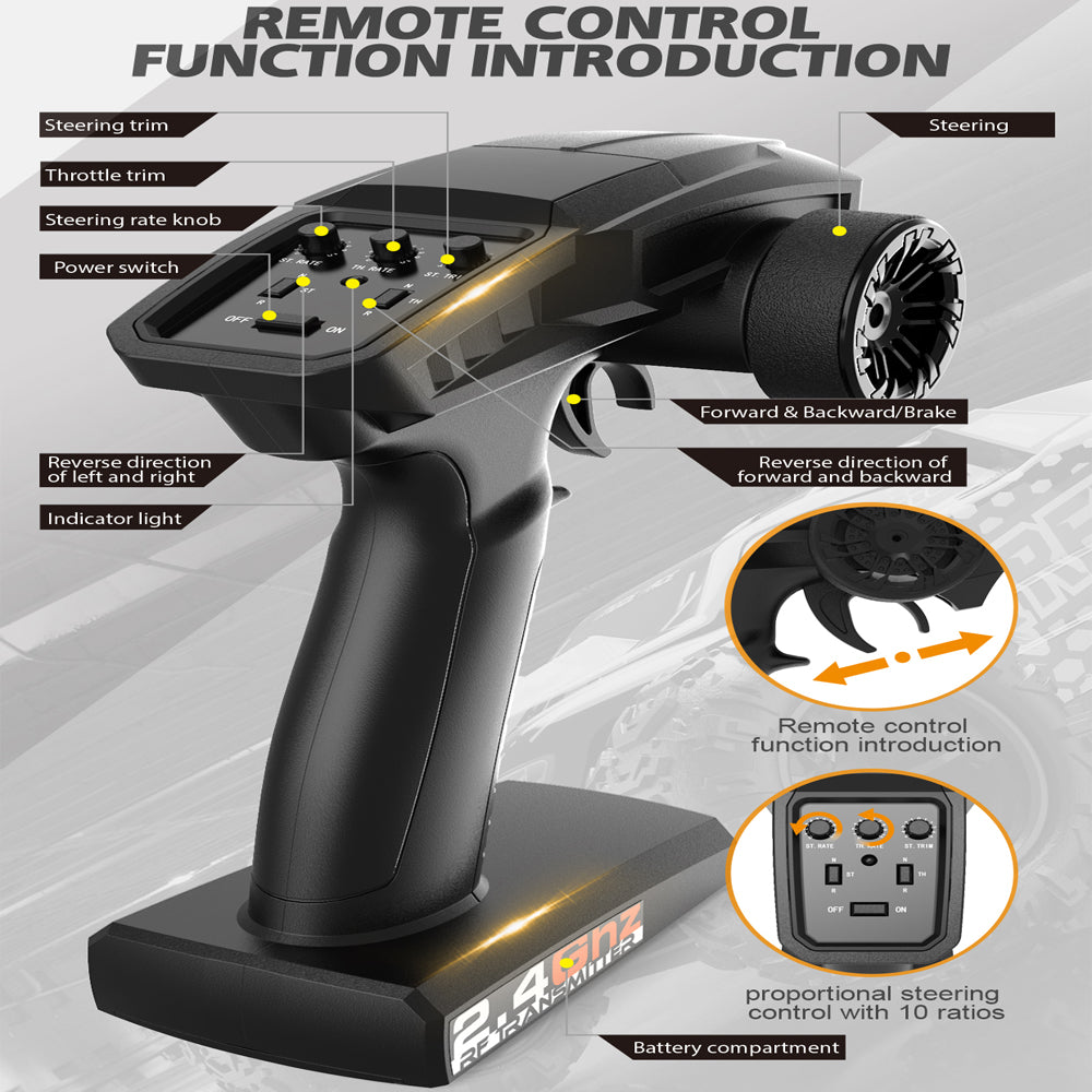 SKYMONSTER RC Cars for Adults Child, High-Speed Car off Road All Terrain Remote Control Truck , 4WD 1:18 Scale Waterproof Drifting Vehicle , 3 Batteries Gifts Toys for Kids