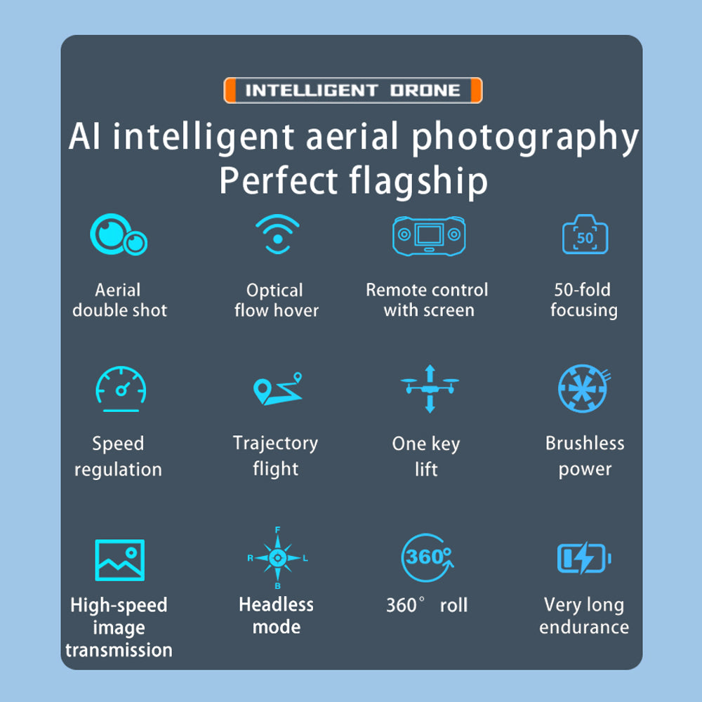 F205 Foldable Drone,4K HD Dual Camera FPV RC Quadcopter for Adults and Beginners,Brushless Motor,360° Roll,Optical Flow Hover,Kids Toy,3 Batteries,Black