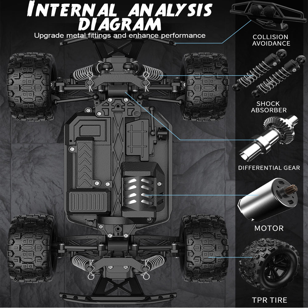 SKYMONSTER 1:18 Remote Control Car,2.4GHz 4WD High-Speed Off-Road Racing Cars,Bigfoot Vehicle for Child, Adults, Beginners,2 Batteries, Blue