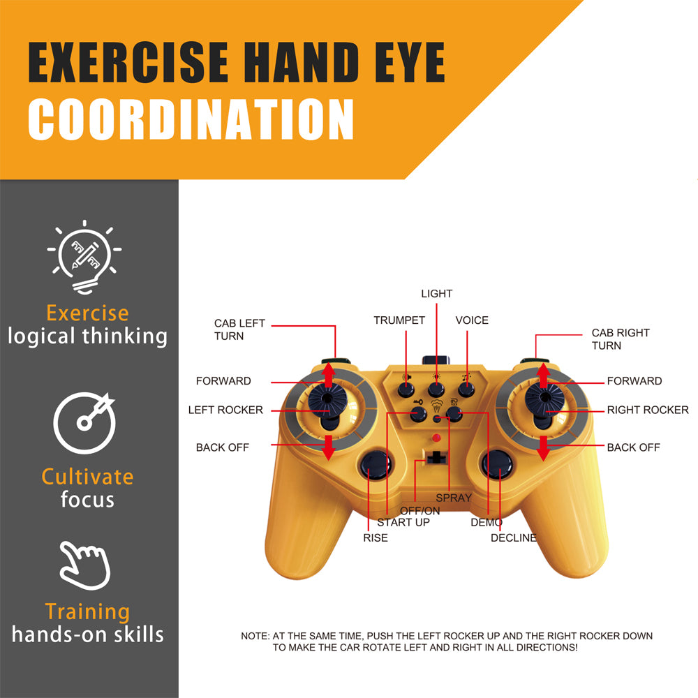 SKYMONSTER Remote Control Excavator for Kids,2.4GHz 14 Channel RC Digger with Lights & Sound,680° Rotating Sand Digging Construction Vehicle Toy,for Age 3+ Boys Girls