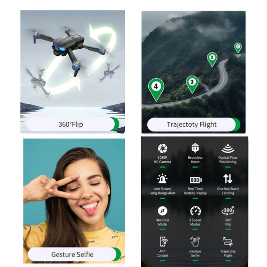 RC Drone ,1080P High-Definition Camera, Brushless Motor, Optical Flow Positioning, Low-Power/Remote Alarm, Real-Time Battery Display, for Childers and Adukts toys,3 Battery,Black