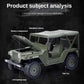 1:14 RC 4WD Off Road Jeep, 2 LED Headlights, 2.4GHz All Terrain, 15+Km/h, 50 Meters RC Distance, 2G 5-Wire Servo, Remote Control Climbing Vehicle, Green