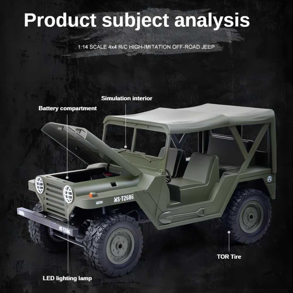 1:14 RC 4WD Off Road Jeep, 2 LED Headlights, 2.4GHz All Terrain, 15+Km/h, 50 Meters RC Distance, 2G 5-Wire Servo, Remote Control Climbing Vehicle, Green