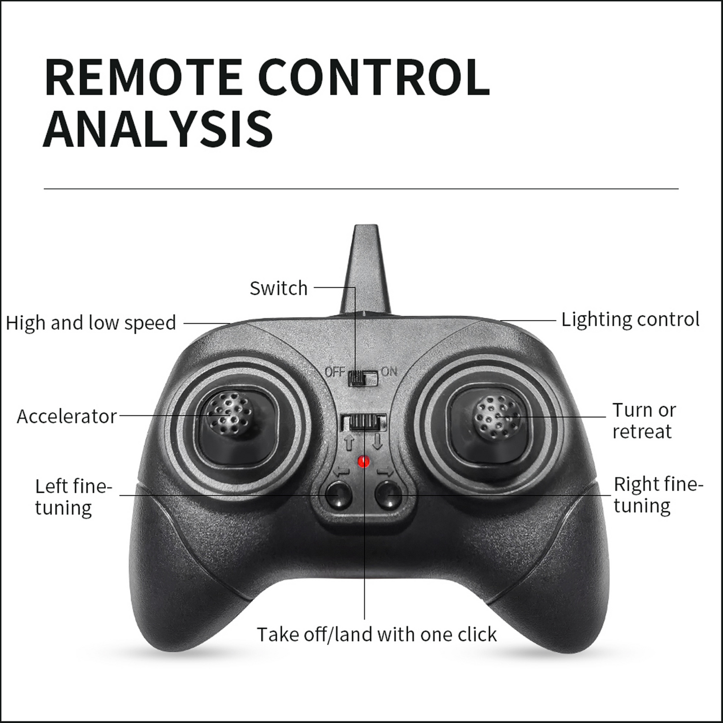 Z16 RC Helicopter with 3.5 Channel, Altitude Hold, One Key Take-Off/Landing, Remote Control Helicopter Drone Toys with 2 Batteries for Adults and Kids