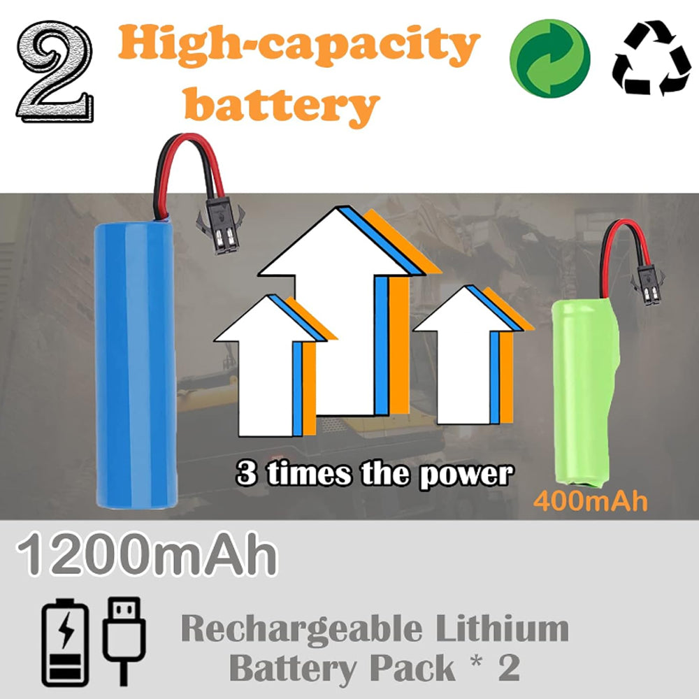 SKYMONSTER 1:20 Remote Control Excavator,11 Channel RC Construction Vehicles Toys,2.4Ghz Sand Digger Truck with Metal Shovel 680° Rotation,for Boys Kids Age 6+ Year Old