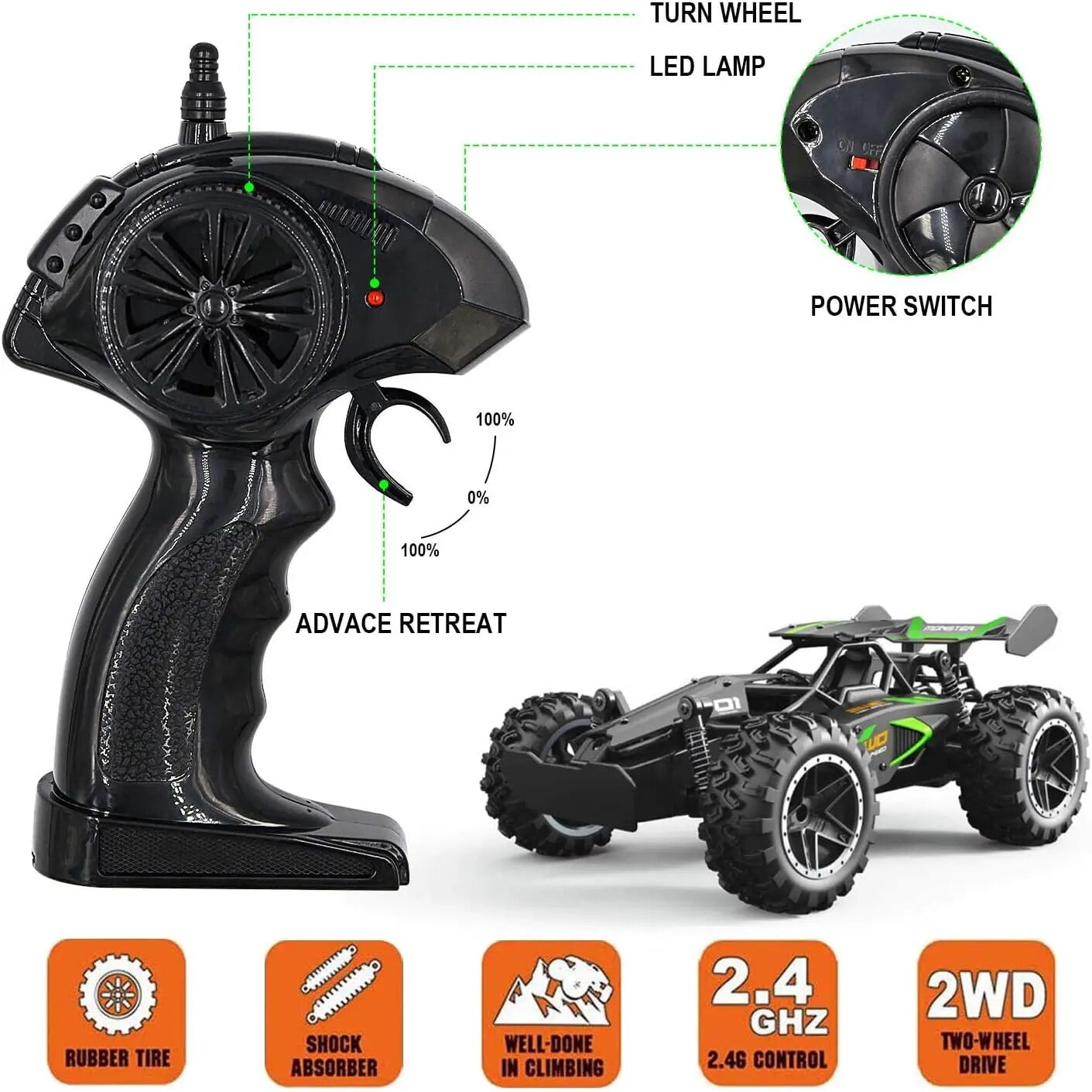 High-Speed Off-Road Remote Control Car - 1:18 Scale, 2.4Ghz, Two Batteries,Drifts Up To 15KM/H, Anti-Collision, Rubber Tires - Perfect Gift for Christmas Toys for Boys